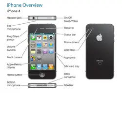 $iphone details.webp