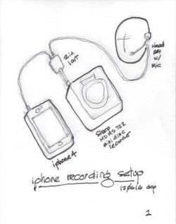 $iphone_recording_setup_120616e.jpg