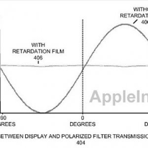 polaroid patent