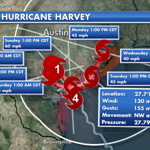 Hurricane-Harvey-path.png