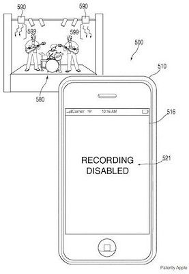 concert patent