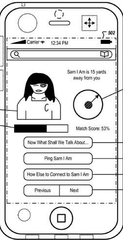 matchmaker patent