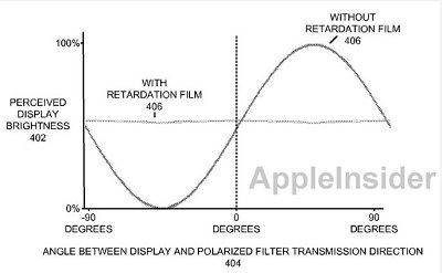 polaroid patent