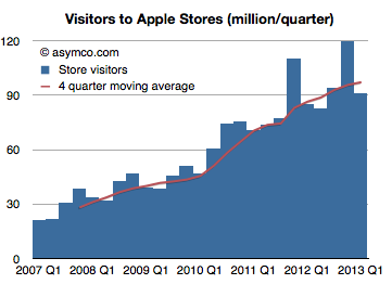 Screen-Shot-2013-05-20-at-5-20-12.14.23-PM.png